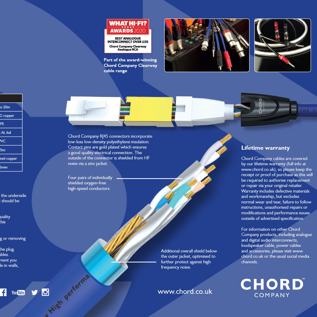 Chord Clearway Streaming cable