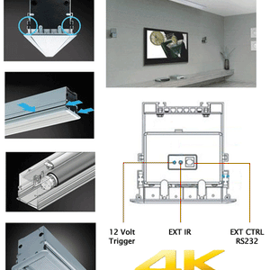 Grandview 16:9 In-Ceiling with trap door Projector Screen