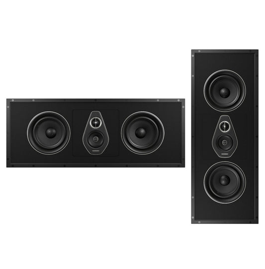 Sonus Faber Palladio 6 PL-664 In-Wall Speaker (Single)